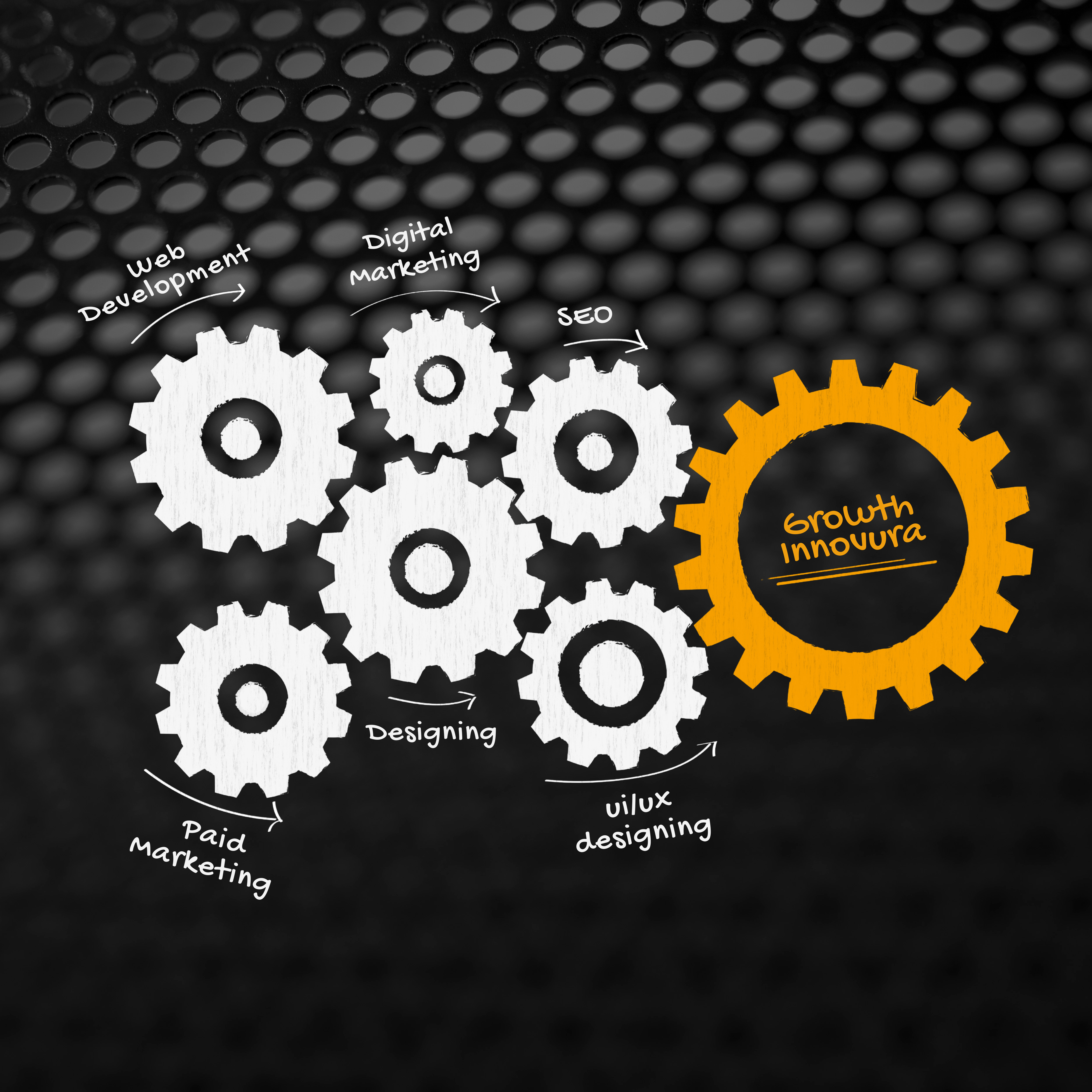 Development Services Image